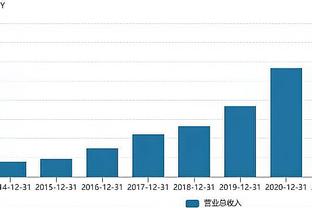 率先发力！卡梅隆-托马斯首节7分钟8中7砍下17分 三分4中3